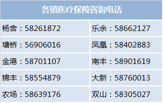 桐乡24小时高价回收医保(24小时高价回收医保)