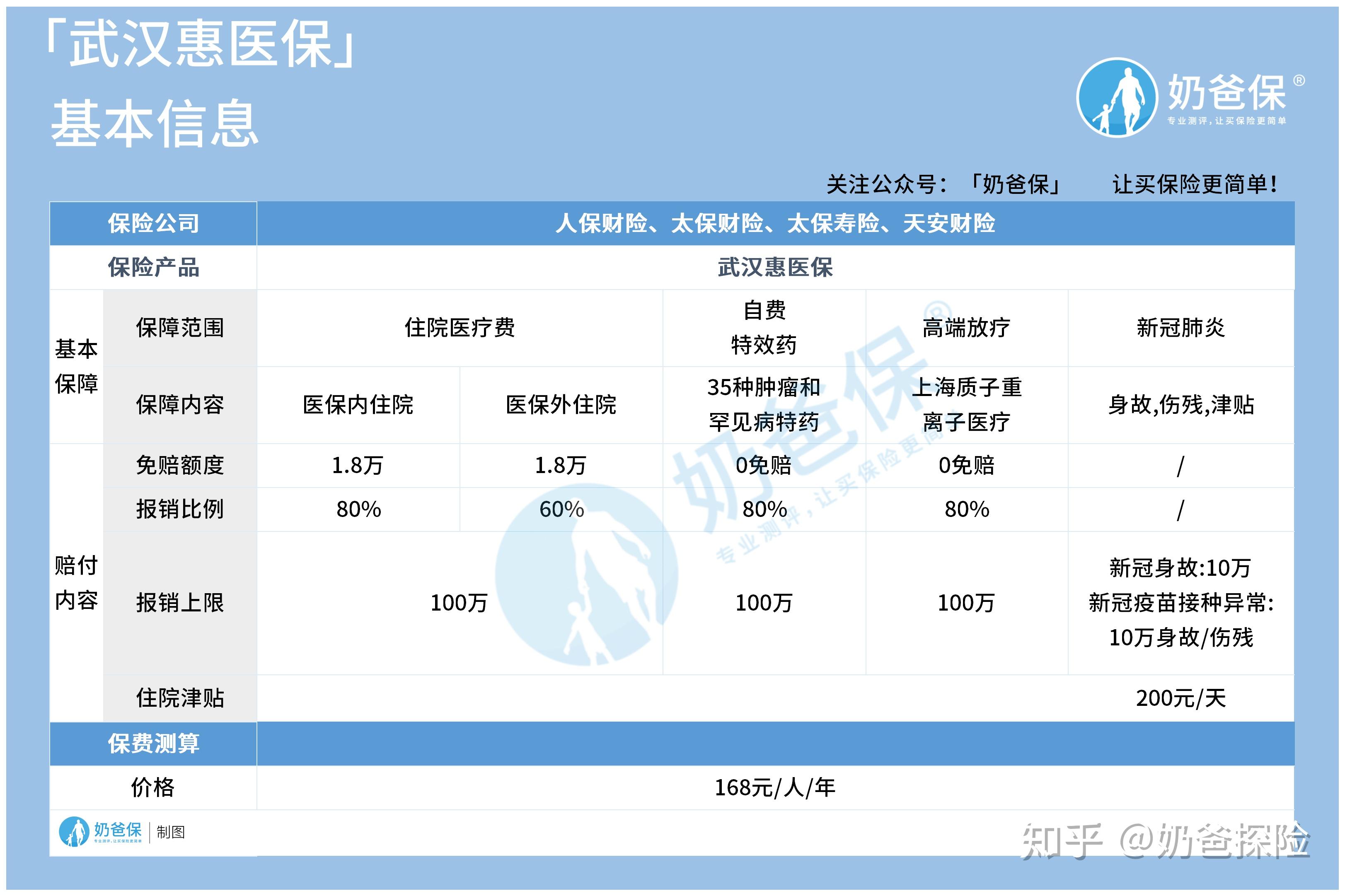 桐乡找中介10分钟提取医保(医保提取代办中介)