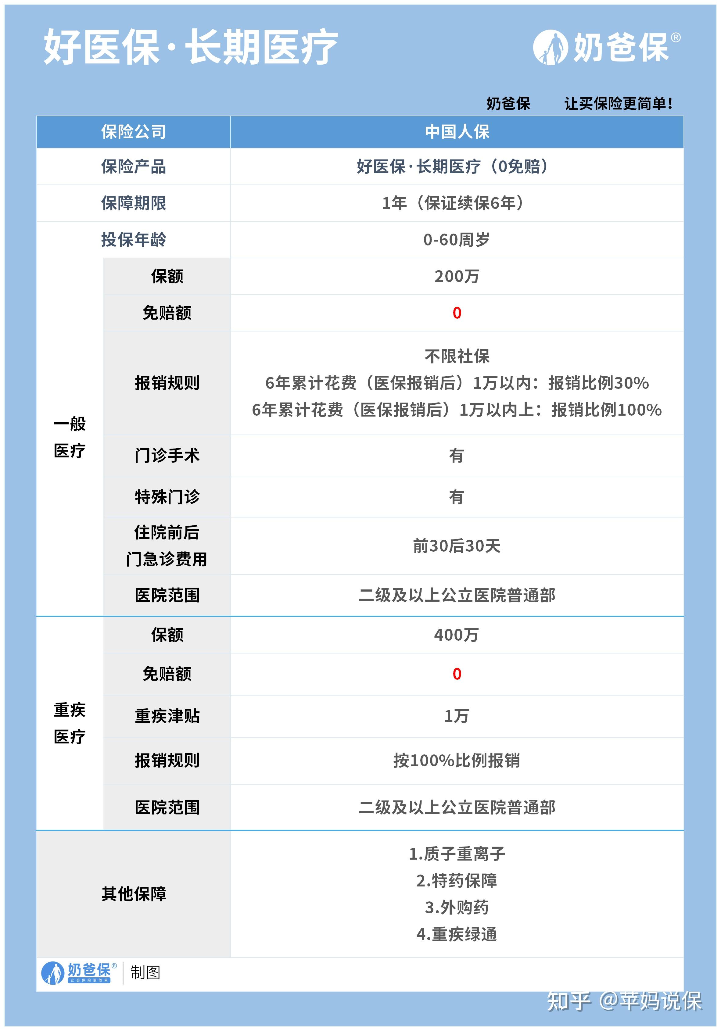 桐乡医保卡提现方法支付宝(医保卡怎么在支付宝提现)