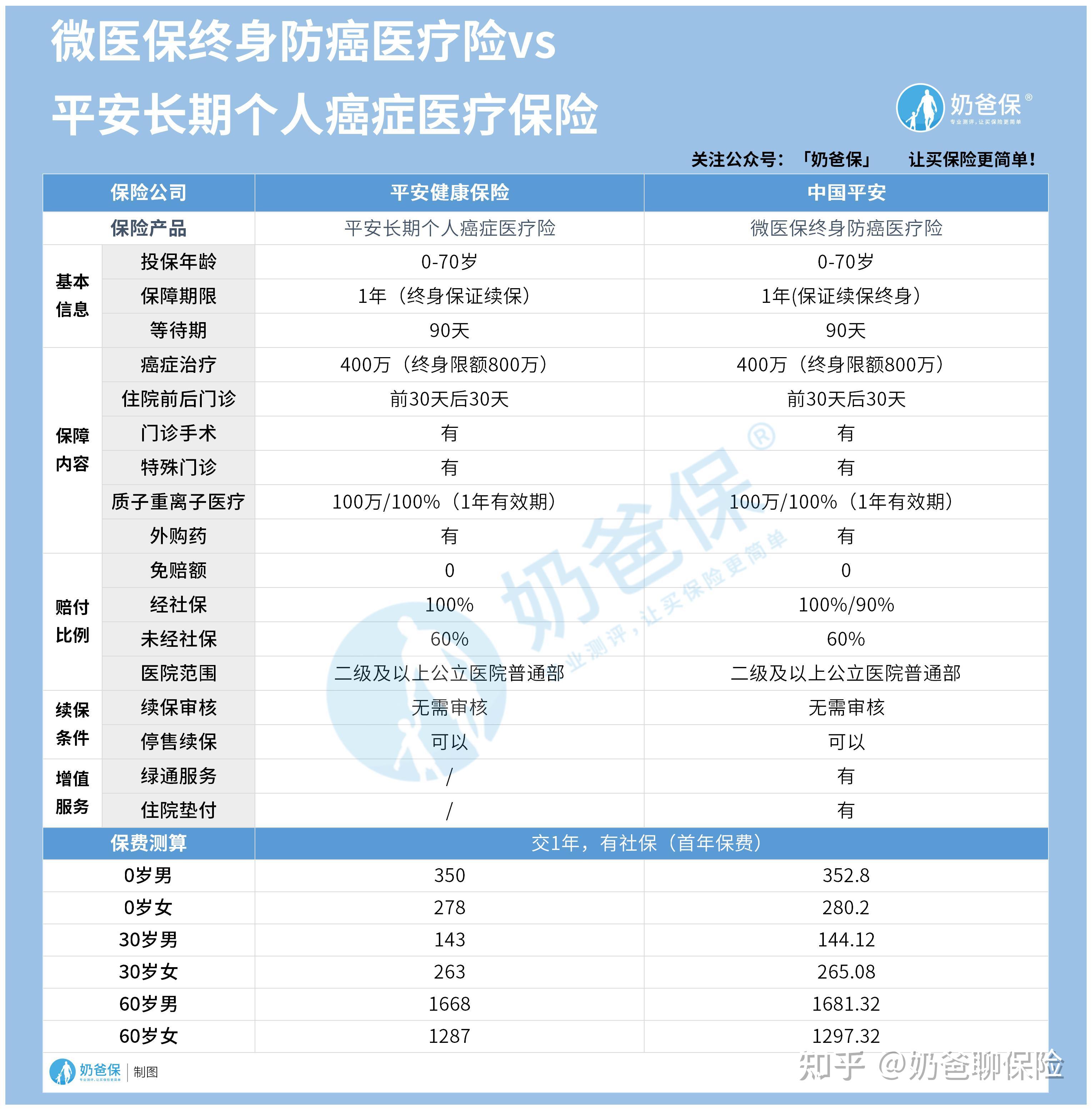 桐乡医保卡提现套取中介(谁能提供医保卡提现骗局？)