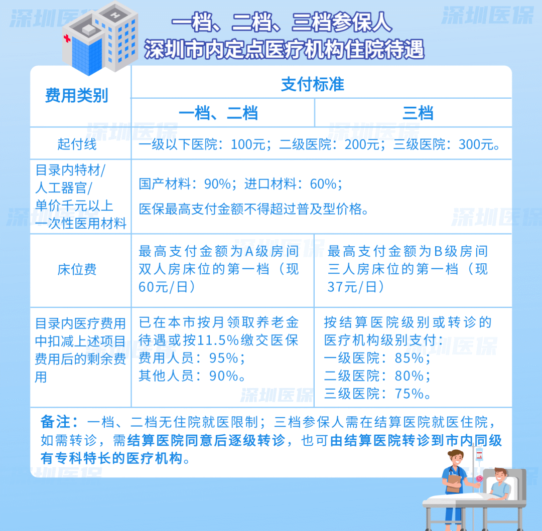 桐乡独家分享医保卡怎么能套现啊??的渠道(找谁办理桐乡医保卡怎么套现金吗？)