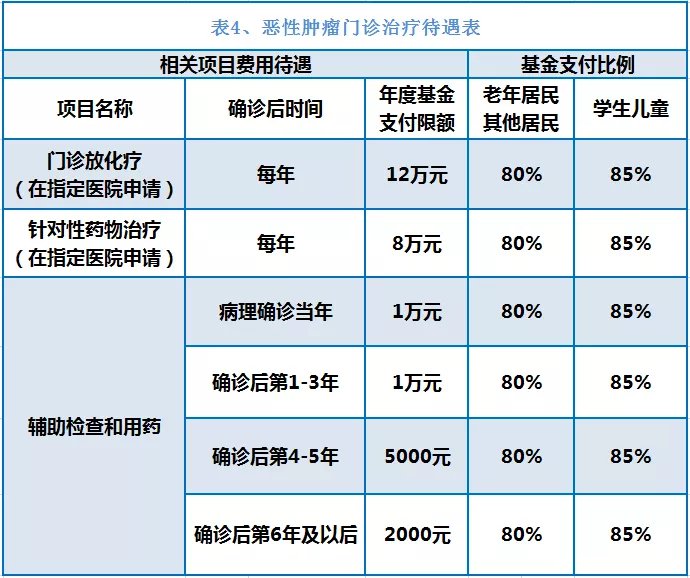 桐乡独家分享南京医保卡余额提取多久到账的渠道(找谁办理桐乡南京医保卡个人账户的钱取出来吗？)