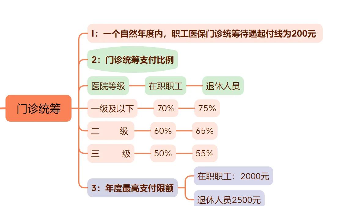 桐乡最新西安刷医保方法分析(最方便真实的桐乡西安刷医保卡方法)