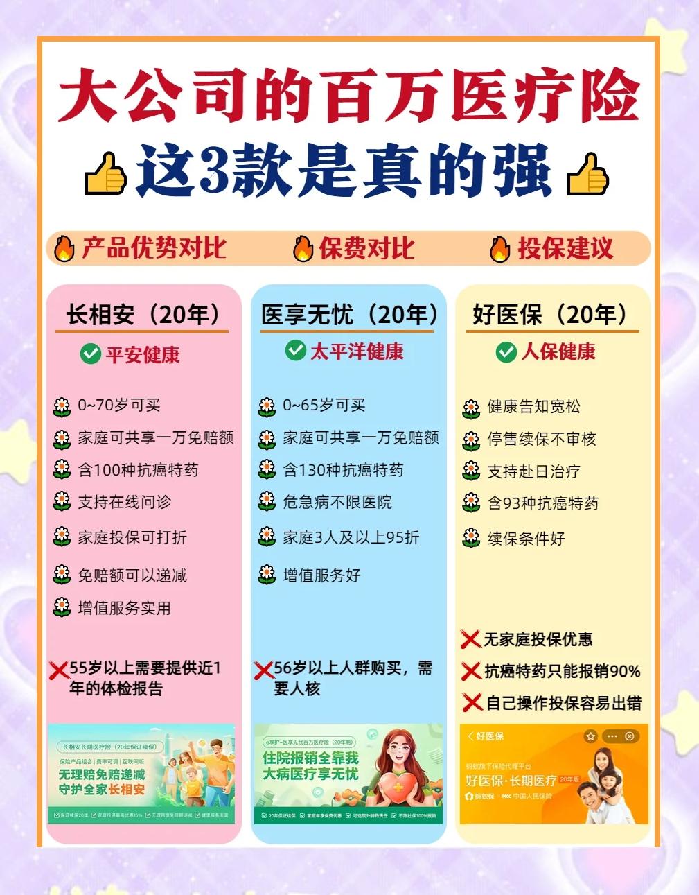 桐乡最新医疗保险60%和100%区别方法分析(最方便真实的桐乡医保缴费比例60%和100%的区别方法)