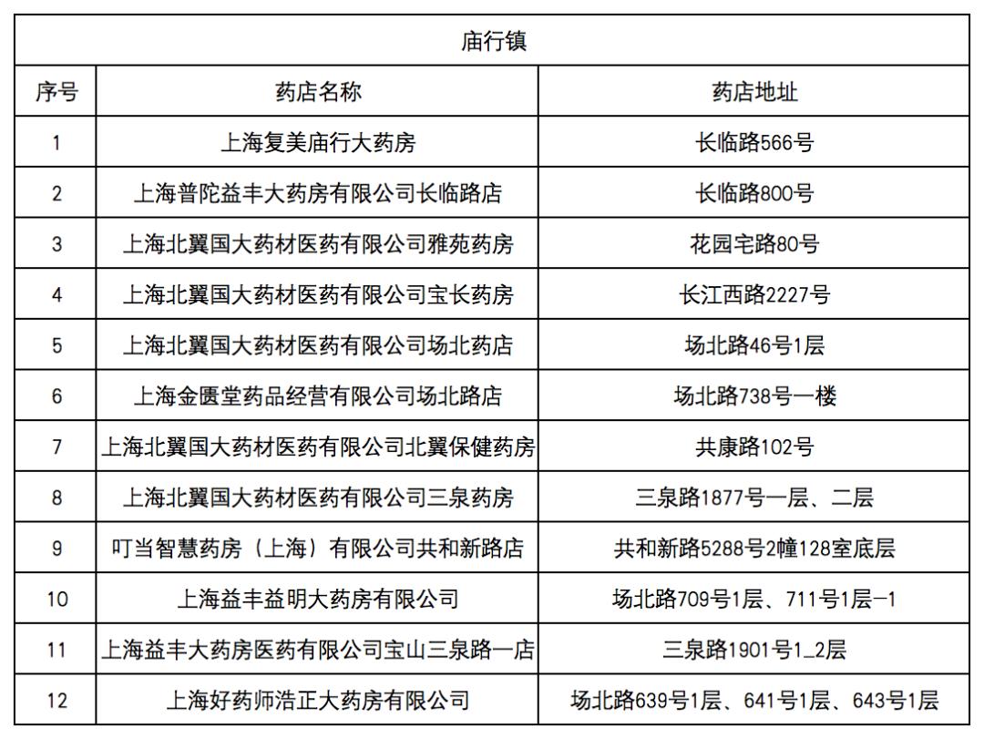 桐乡最新去药店直接说套医保卡方法分析(最方便真实的桐乡什么药店愿意给你套医保卡方法)