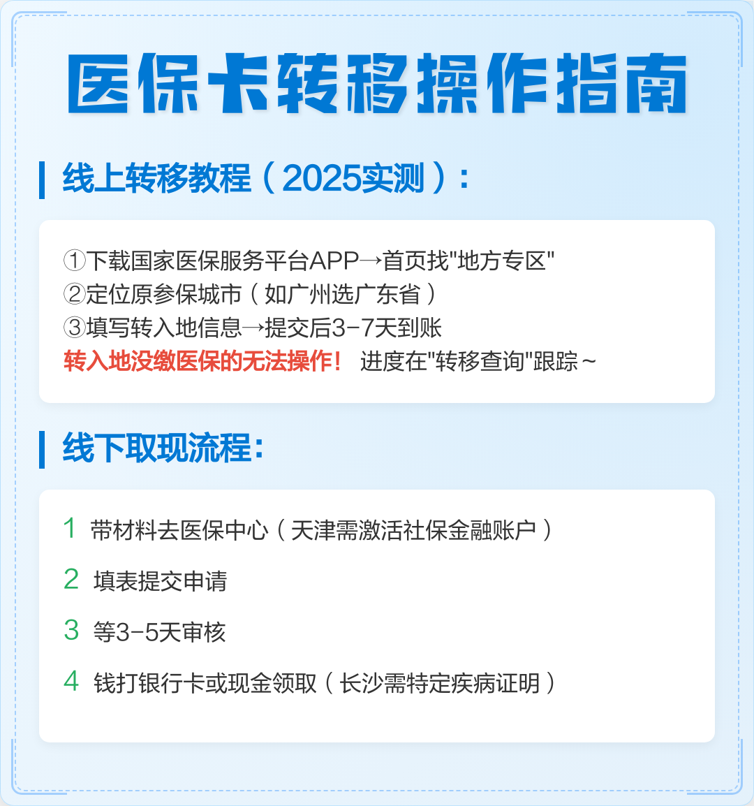 桐乡最新怎样跟药店的人说套医保卡方法分析(最方便真实的桐乡药店有熟人你套医保卡的钱方法)