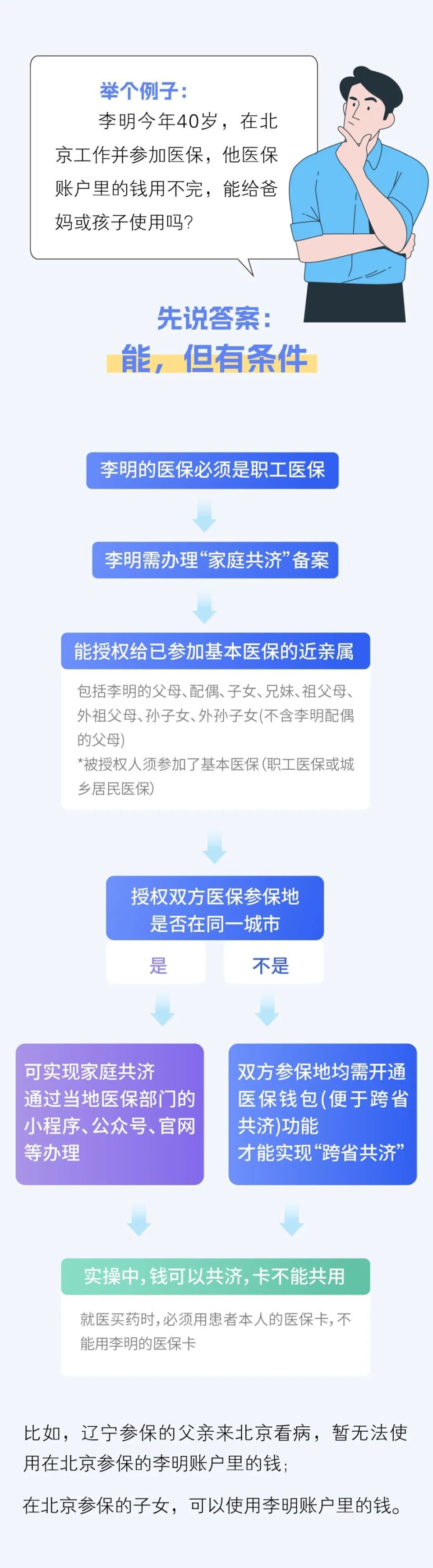 桐乡最新医保换现金违法吗方法分析(最方便真实的桐乡刷医保卡换现金有联系方式吗方法)