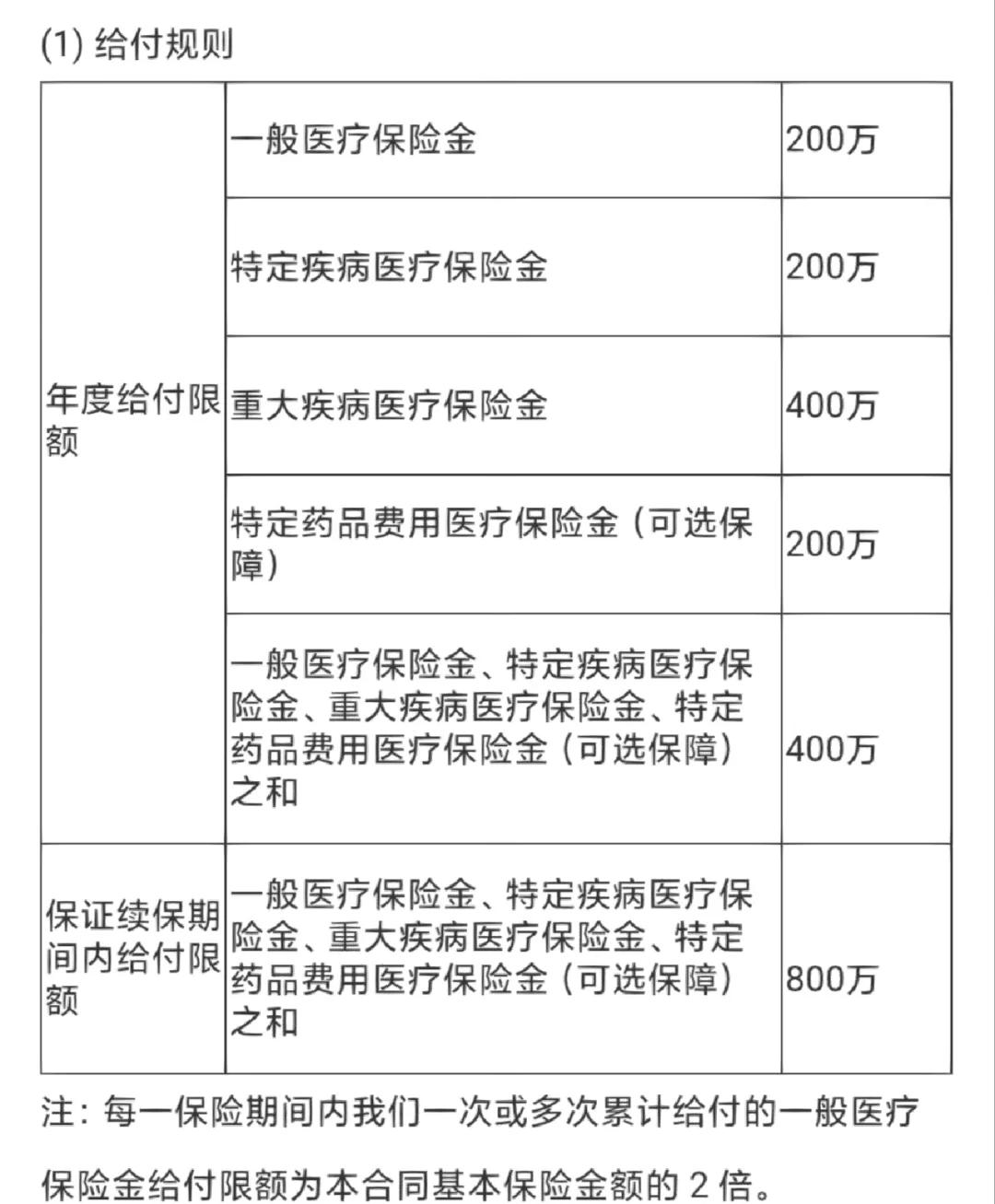 桐乡最新医保提取中介联系方式方法分析(最方便真实的桐乡急用钱24小时套医保卡方法)