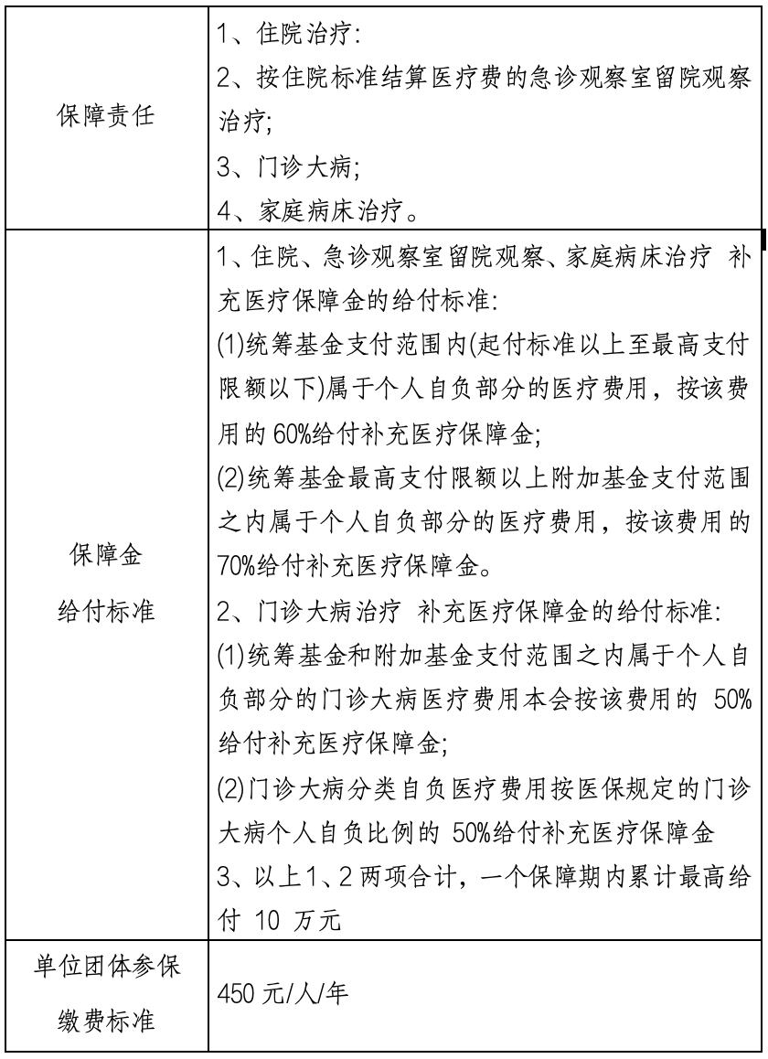 桐乡最新上海医保提现中介方法分析(最方便真实的桐乡什么药店愿意给你套医保卡方法)