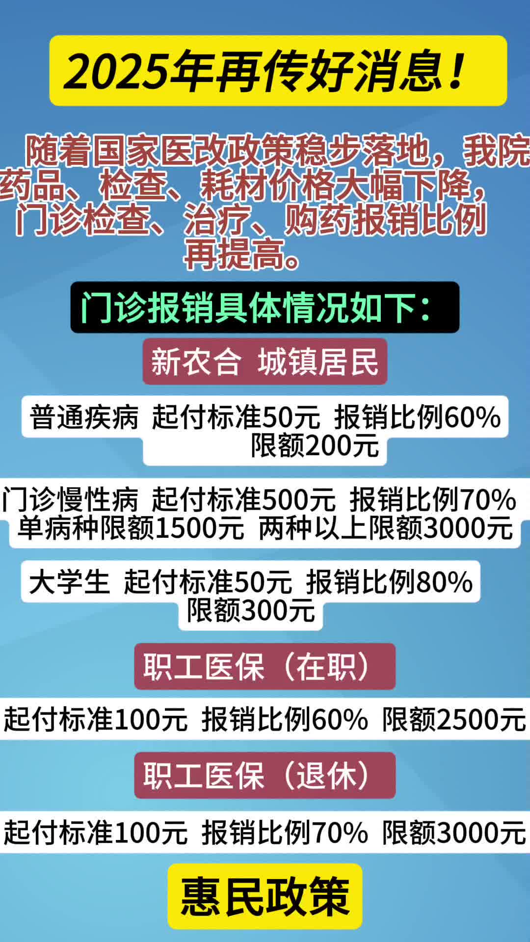 桐乡最新全国医保卡回收联系方式方法分析(最方便真实的桐乡医保卡回收比例是多少方法)