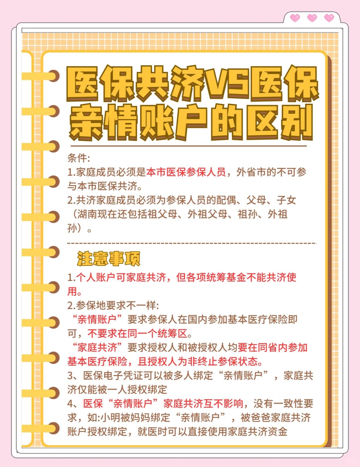 桐乡最新医保5%与9%的区别方法分析(最方便真实的桐乡医保10%和55%的区别方法)