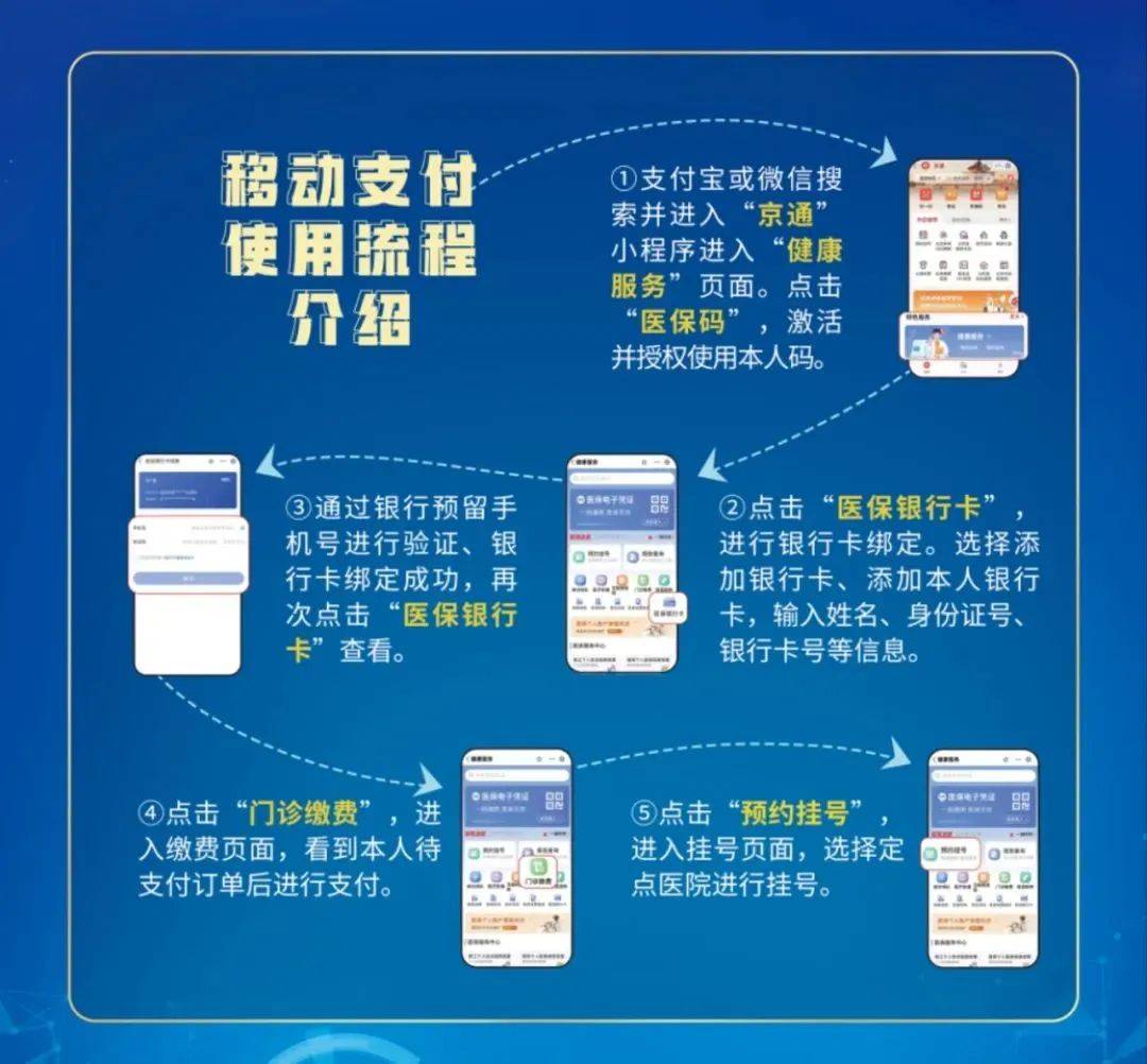 桐乡最新医保提取24小时微信方法分析(最方便真实的桐乡医保提取24小时微信入口方法)